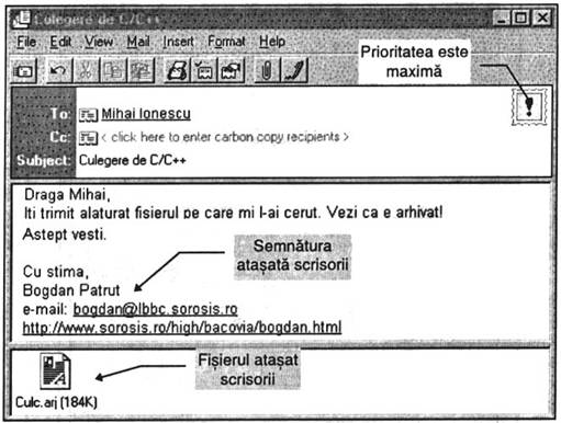 Trimiterea de mesaje si fisiere pe email referat